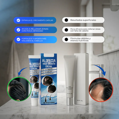 ProHair - Crecimiento Capilar Natural - Compre 1 Llevate 2 GRATIS 🎁