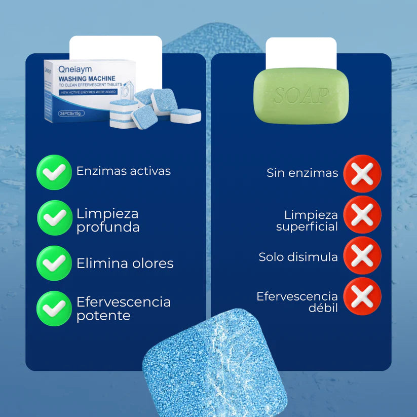 CleanWash PRO - Compre 6 y Llevate 24 unidades🎁