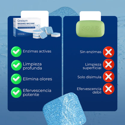 CleanWash PRO - Compre 6 y Llevate 24 unidades🎁