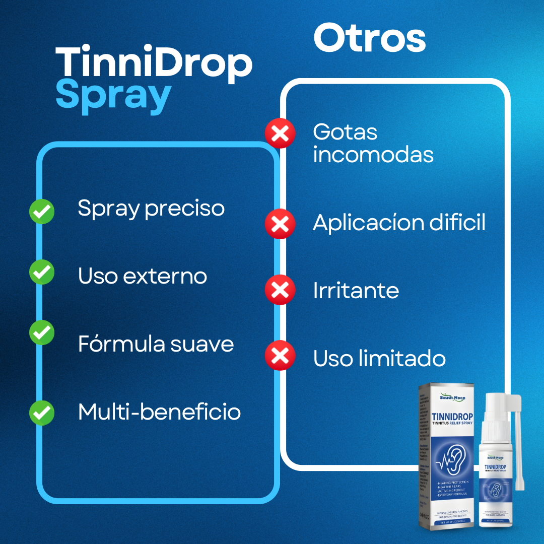 TinniDrop – Alivio para zumbido, limpieza de oído y fórmula suave | Compra 1 y llévate 2 GRATIS 🎁