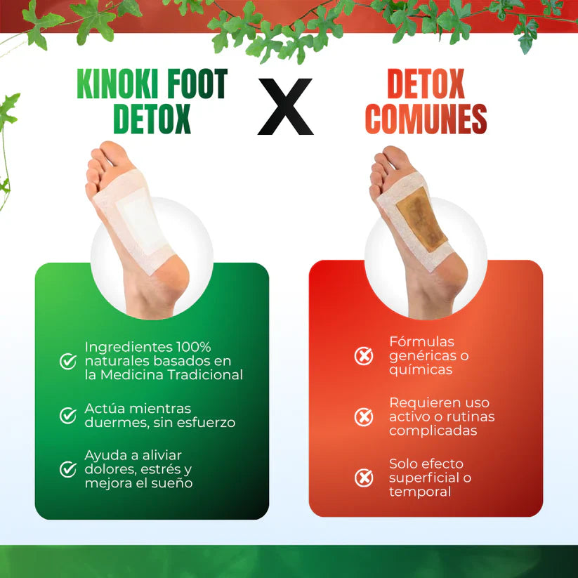 Kinoki DETOX - Compre 10 y Llevate 50 GRATIS