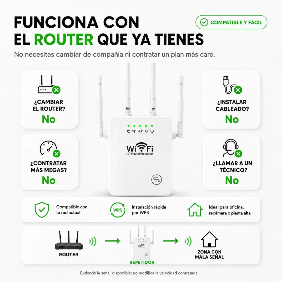 Amplificador de Señal WiFi 300 Mbps | Extiende la Cobertura de tu Módem, Fácil Instalación y Compatible
