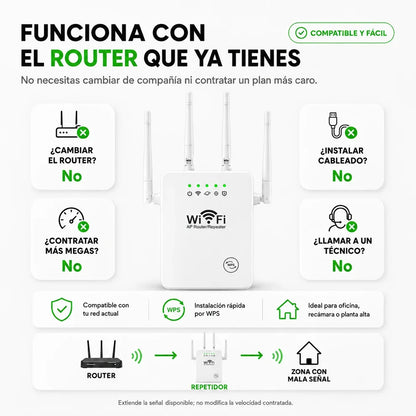 Amplificador de Señal WiFi 300 Mbps | Extiende la Cobertura de tu Módem, Fácil Instalación y Compatible
